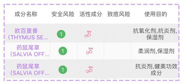 德妃紫苏水跟黛珂紫苏水哪个好用,德妃的紫苏水跟黛珂紫苏水的区别