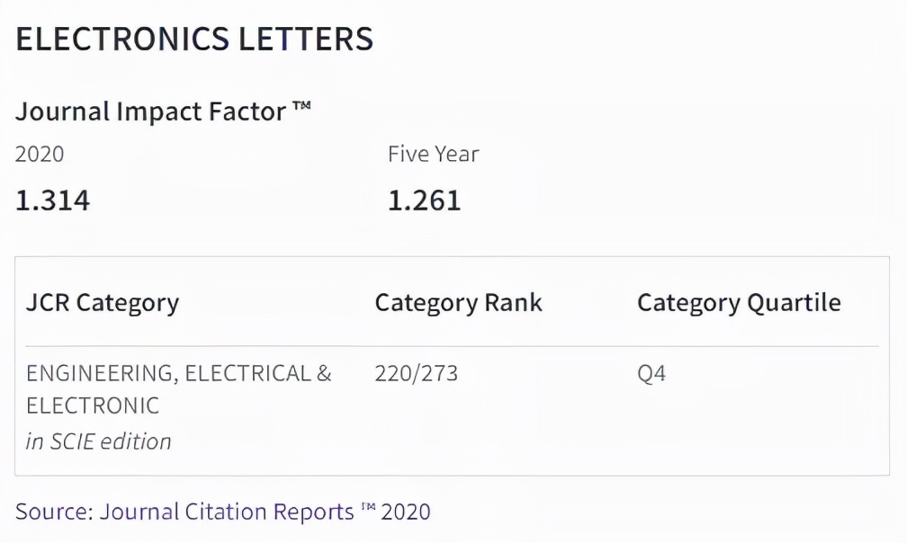 电气领域核心期刊审稿较快的,机械审稿最快的ei期刊