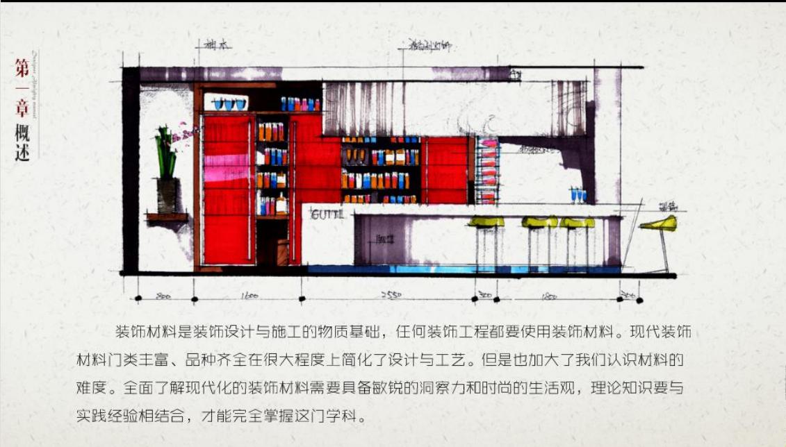 室内设计师ppt如何讲解,室内设计与施工完全手册pdf