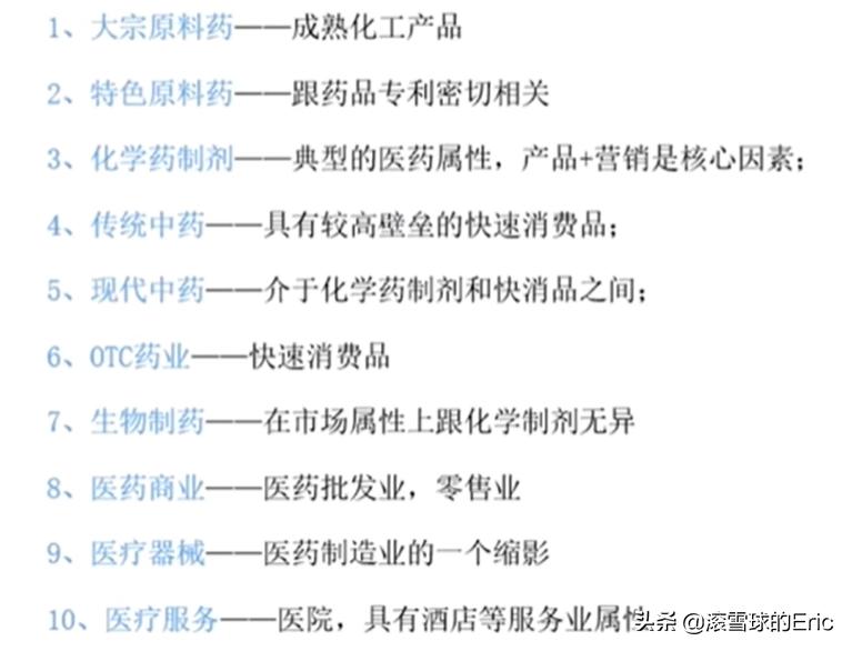 股票行业分析思路及方法,股票分析和研究方法有