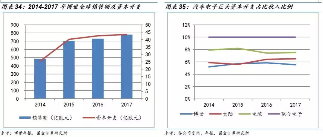 克来机电龙头股,克来机电成龙头了吗
