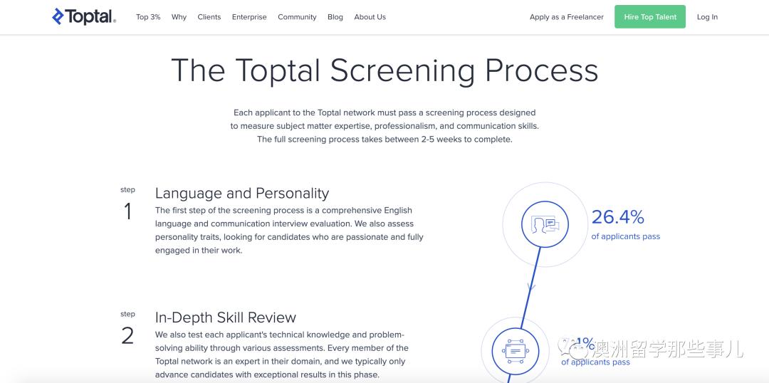 留学生可以接触到的兼职,海外留学生可以做的兼职