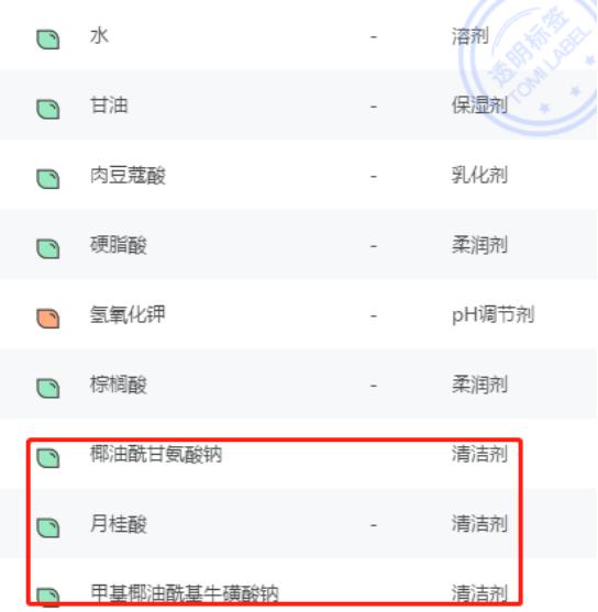 十万人收藏的最强男士护肤攻略：一篇带你解决男士护肤难题