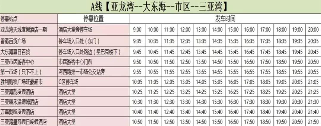 省时省力轻松搞定旅游攻略,携程旅行省钱任务15天内预订酒店