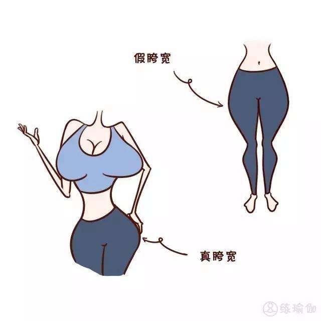 假胯宽？腿粗？这3种方式，21天解决