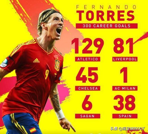 2019年足坛,2019足坛温情时刻