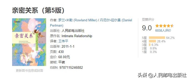 弗洛伊德心理学必读10本经典著作,这10本书带你直面人生读懂自我