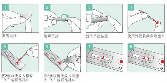 香港快速检测平台,香港快测平台