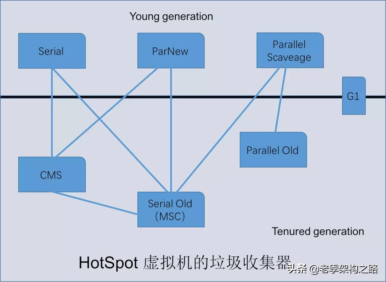 模架编程零基础入门教学,ai编程教程入门零基础