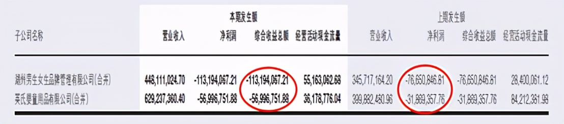 海澜之家赚的是什么钱,海澜之家的背后的逻辑