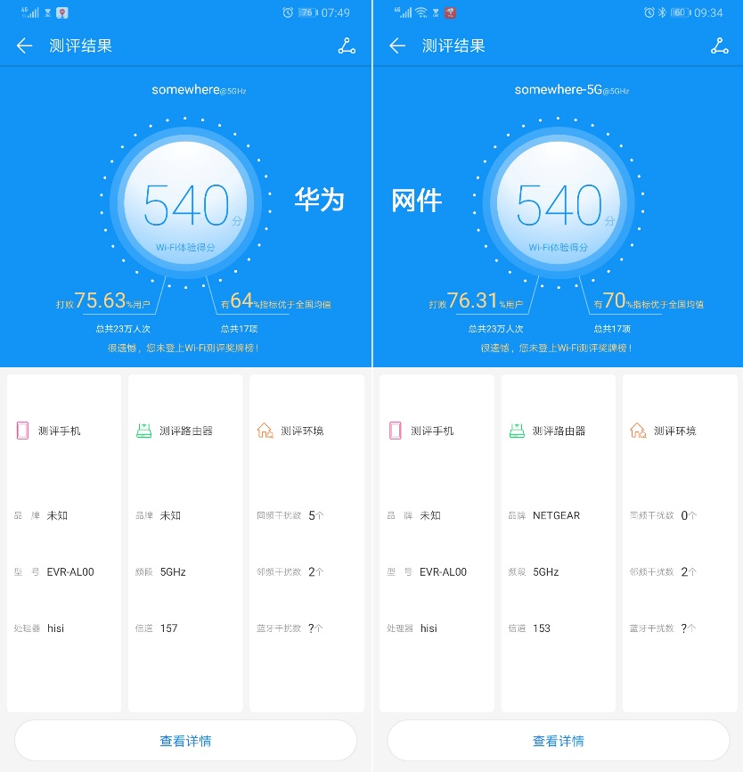 华为路由器2pro深度评测,华为路由q2pro评测