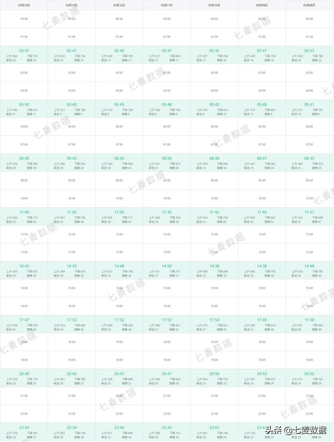 鑻规灉璁剧疆闅愮鏍囩,鑻规灉app闅愮鎶ュ憡鍔熻兘