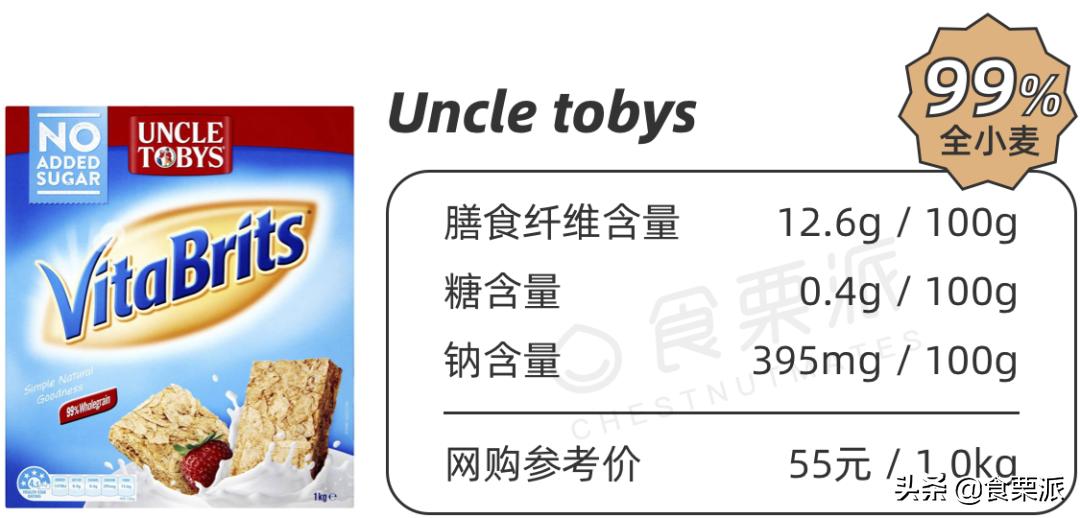 快手早餐30天不重样菜谱,快手早餐5分钟就可以搞定