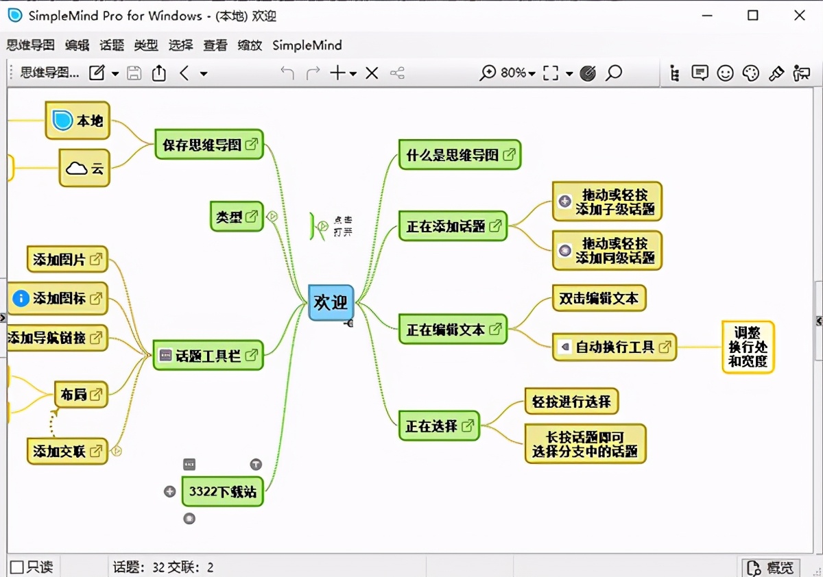 simplemind思维导图,十大免费思维导图软件novamind