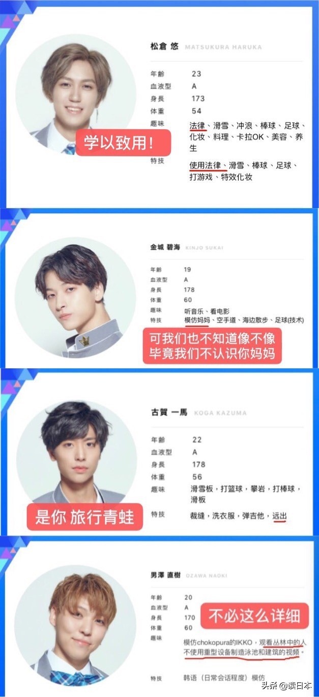 创造101一个像蔡徐坤的女孩,日本版创造101迷惑行为