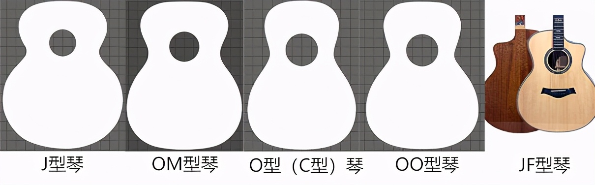 如何选择一把初学入门吉他,初学入门吉他买什么调的好
