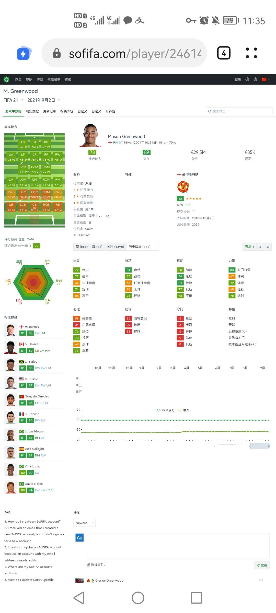 盘点英格兰那些可以在未来大放异彩的U21球员