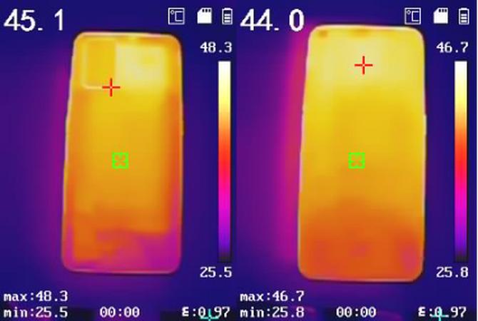 骁龙888处理器realme,骁龙888realmegt翻车吗