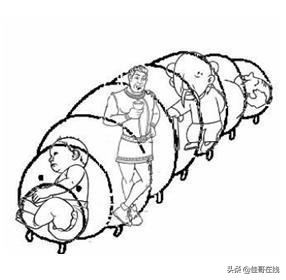 三维四维五维动画,三维四维五维超声区别