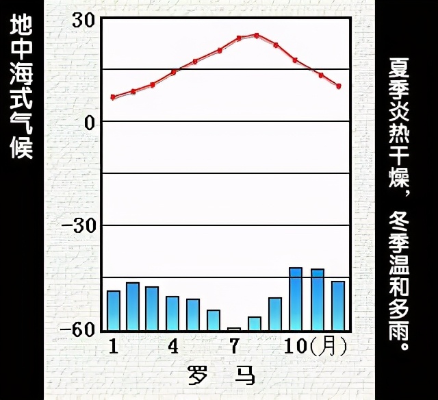 足球环境越来越好了,足球阵型变化过程