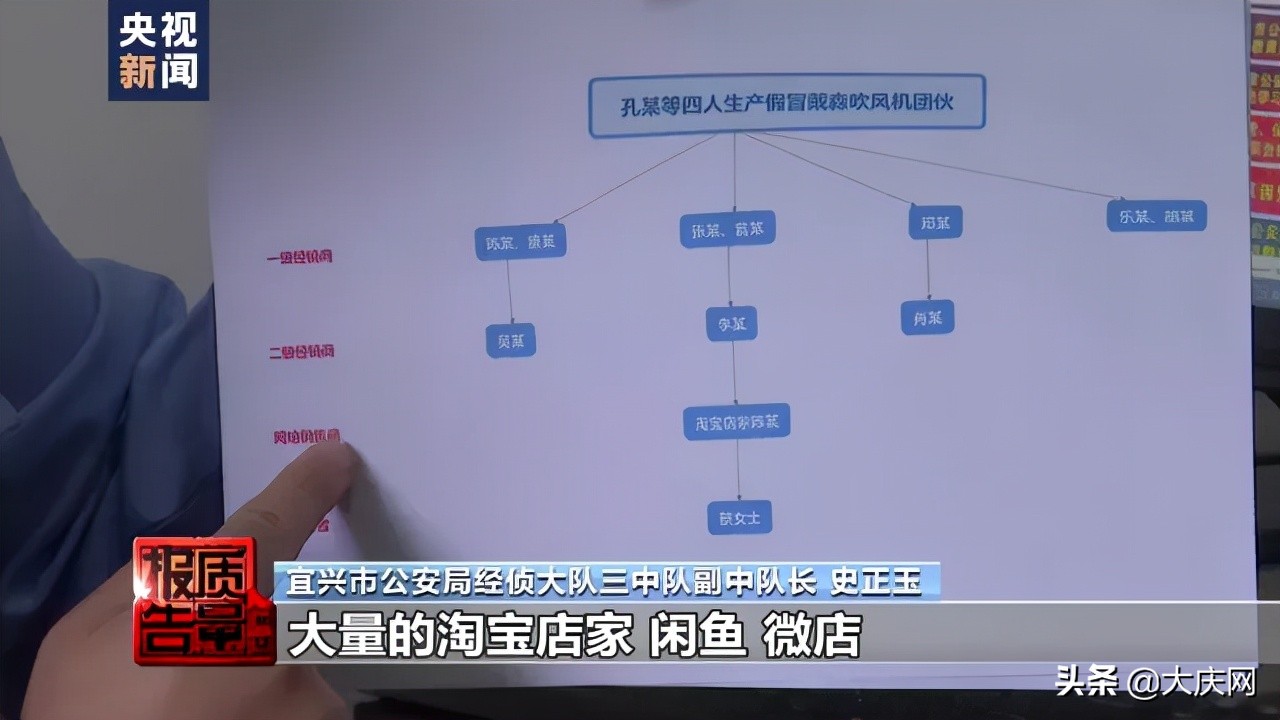 假货扫二维码也能扫出信息吗,假的已销往全国扫码验不出真伪