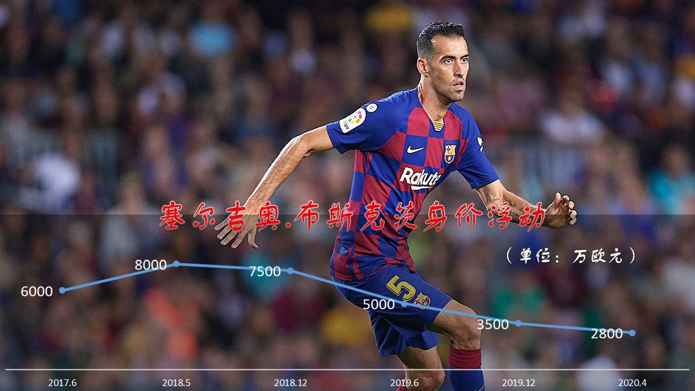 布斯克茨是球盲过滤器吗,布斯克茨球盲过滤器是啥