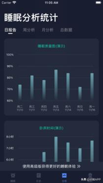 失眠软件,失眠软件推荐免费