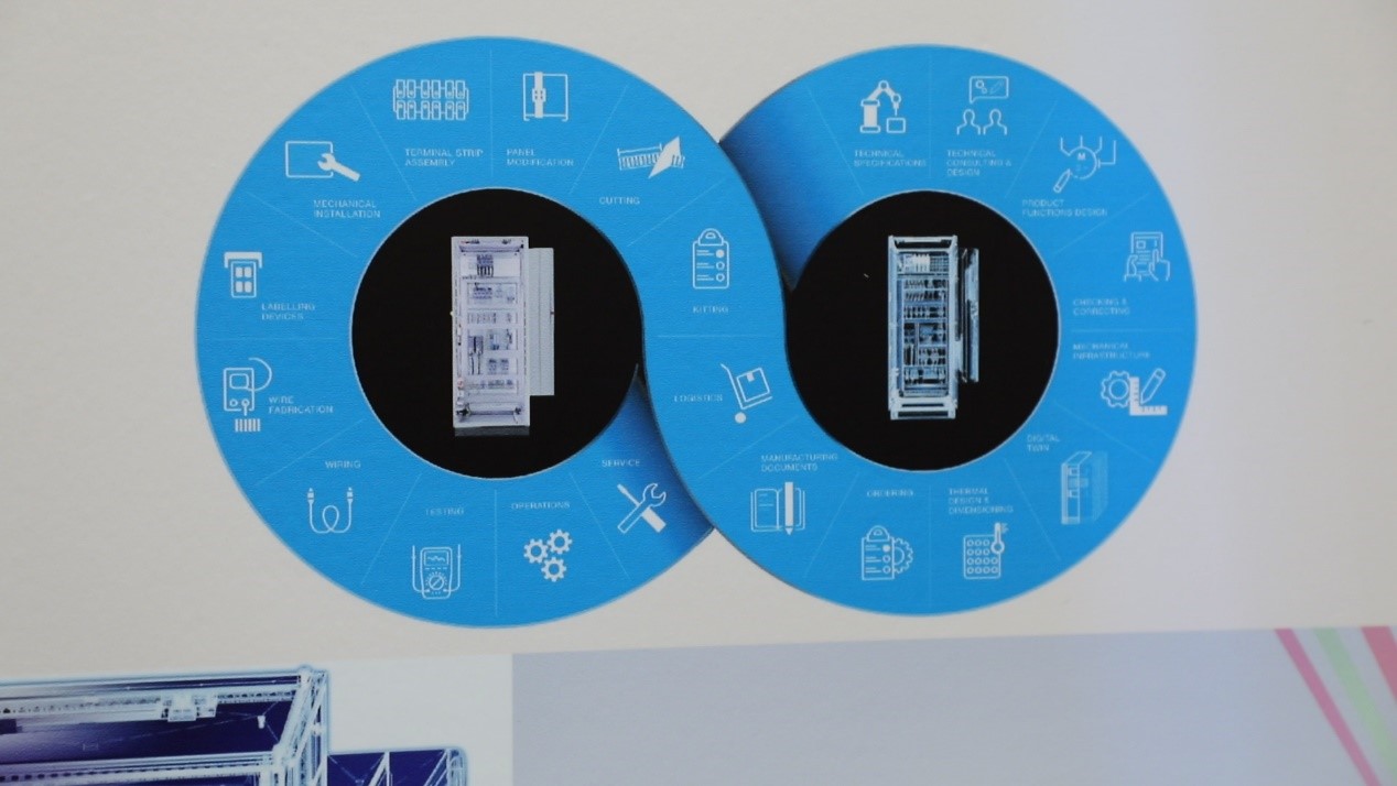 威图总裁2005,威图总裁视频