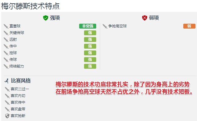 梅尔滕斯真实身份,梅尔滕斯球员