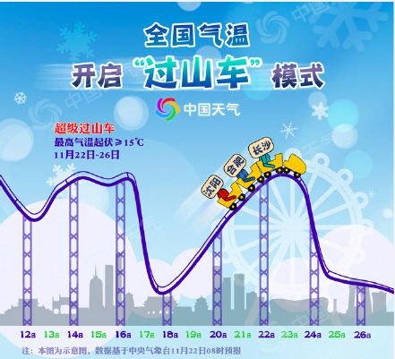 没有暖气给宝宝穿睡袋吗,到底要不要给娃穿睡袋