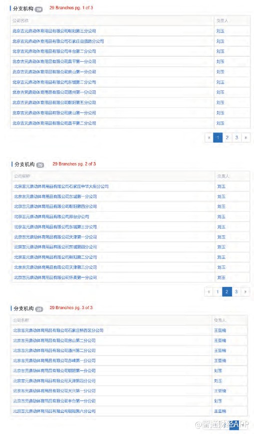 智通编译浑水*击狙**安踏第三弹全文：旗下斐乐店数量存疑