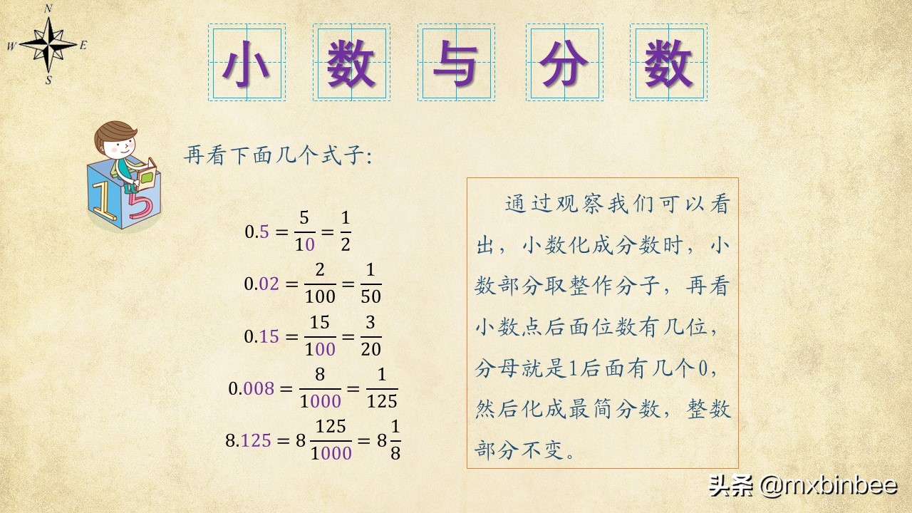 分数四则混合运算的知识整理,小学数学分数混合运算专题讲解