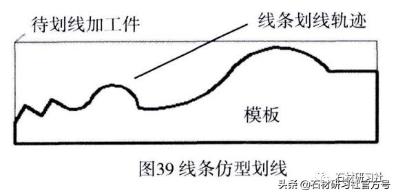 石材划线处理,加工石材横线表示什么