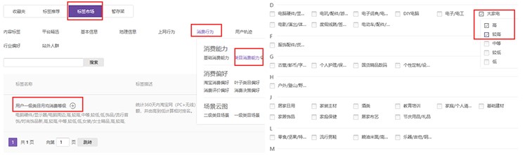 高客单价营销话术技巧和应变能力,高客单价产品如何运营