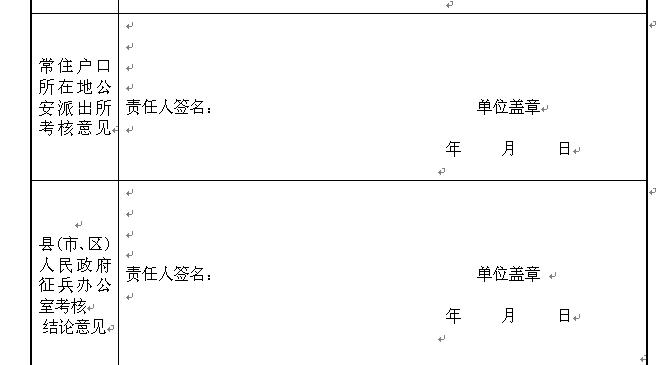 2019山东报考军校的流程,山东2021年军校录取分数线一览表