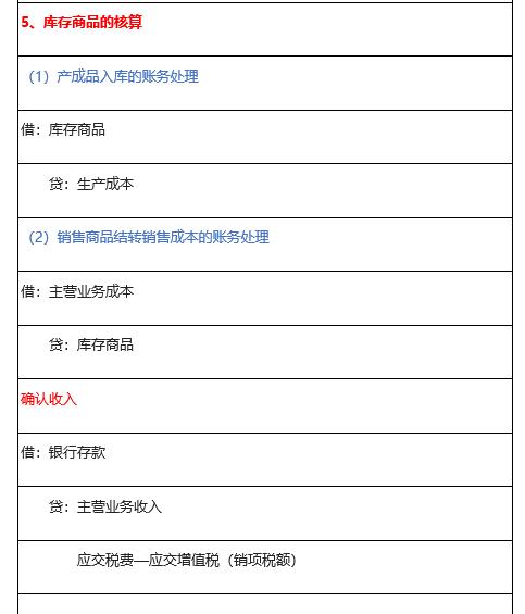 怎么才能学会会计分录的方法,会计分录不懂怎么办