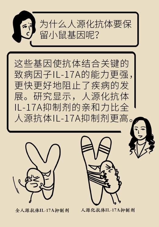 全身红斑起皮屑,这种反复发作的尴尬病,原来是没用对治疗方法