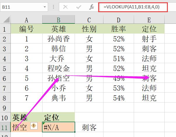 excel使用vlookup无法选择区域,excel使用vlookup数据发生错误
