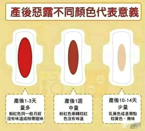 产后肚子还是大为什么,产后肚子还是圆鼓鼓的怎么办