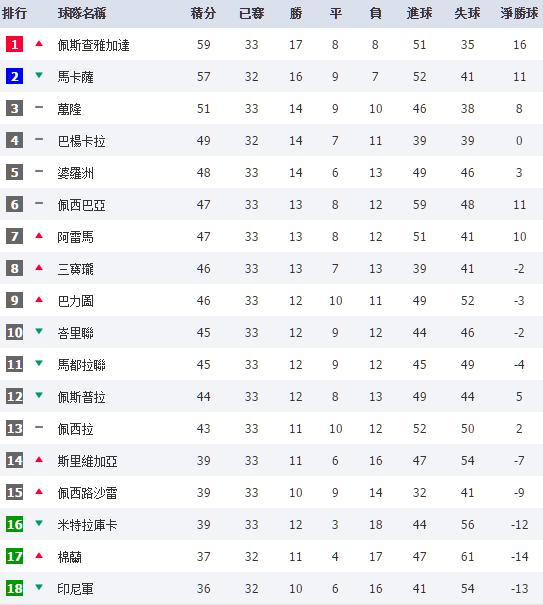 鲁能泰山亚冠赛,鲁能泰山亚冠决赛时间