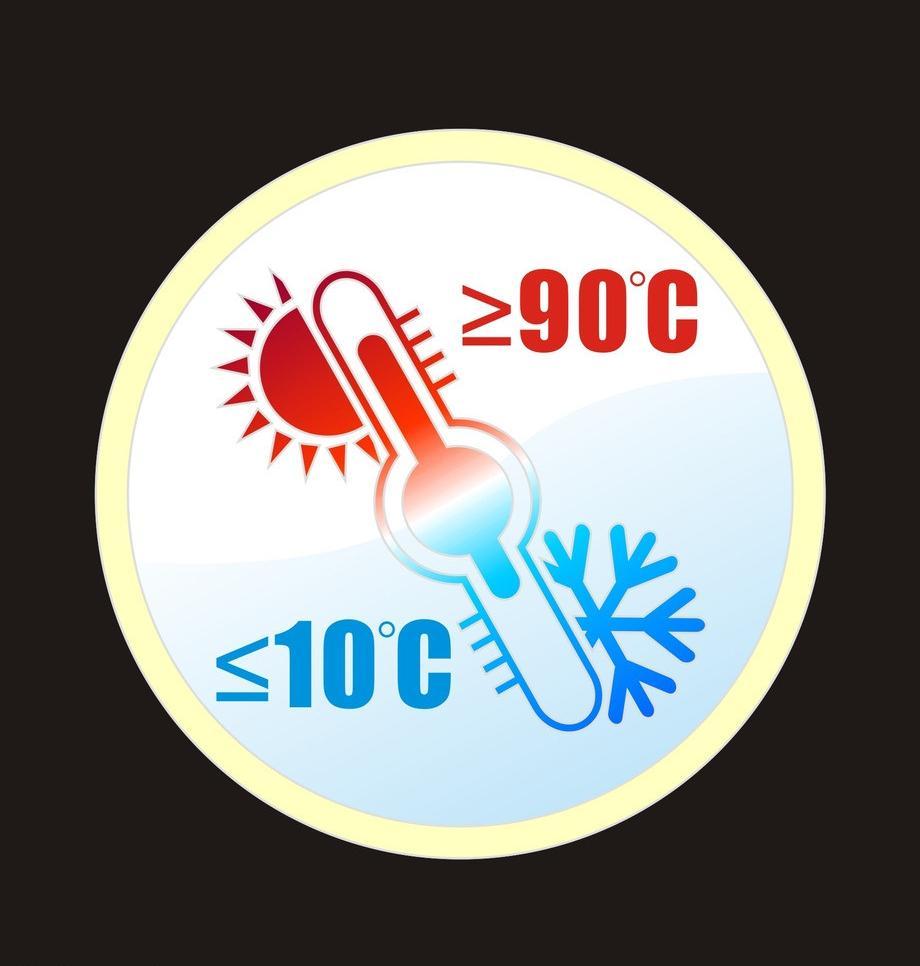 洗头不要做的几件事,关于洗头这件事儿