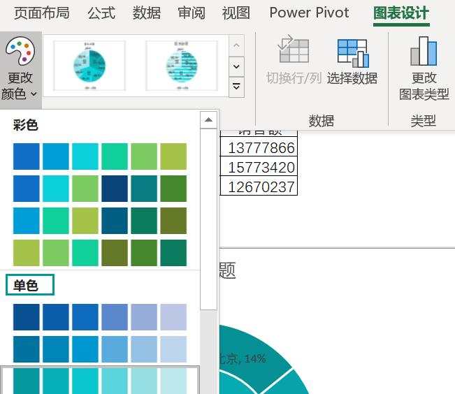给表格插入一个饼图图表,excel推荐的双层饼图
