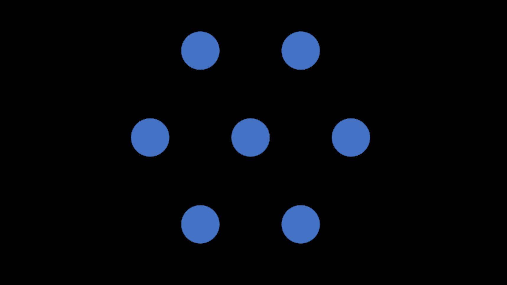 再也不用为ppt排版发愁了,ppt排版7大原则