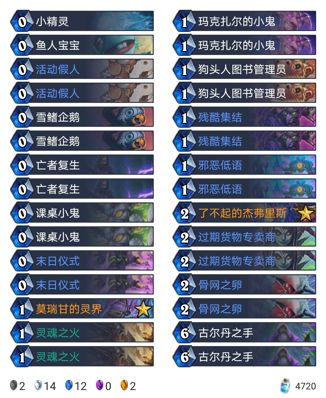 狂野月榜群战报：冥间再临