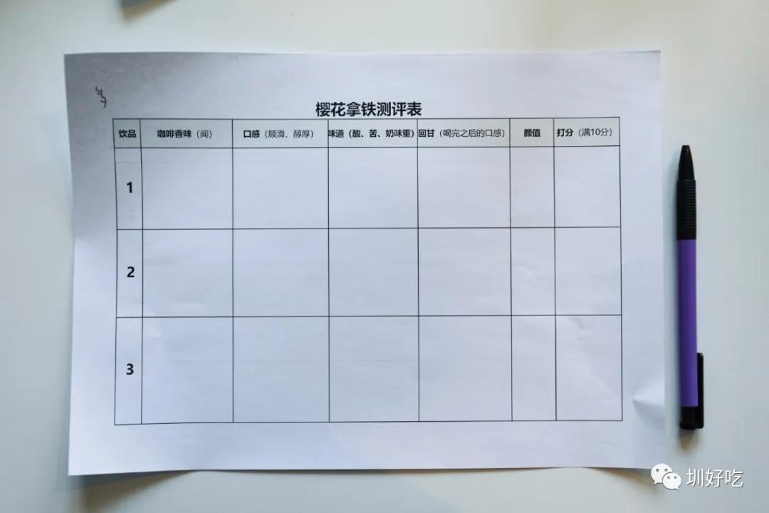 奈雪和星巴克拿铁测评,瑞幸咖啡最推荐的拿铁