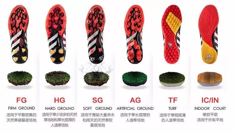 如何挑选足球鞋,儿童如何挑选足球鞋