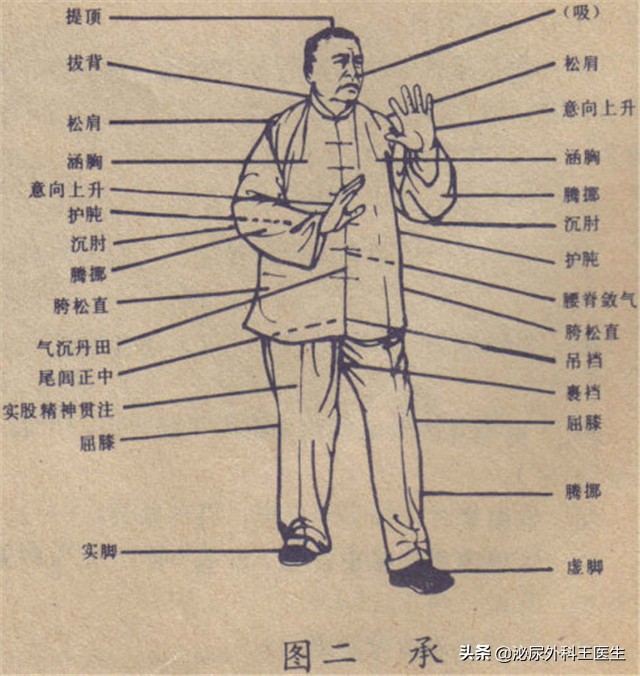 木丹颗粒治疗糖尿病周围神经病变,血府逐瘀丸治糖尿病周围神经病变