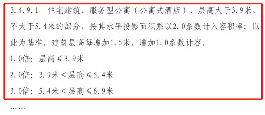 太惊喜!这家高品质项目不声不响卖到第一,独家内幕被曝光