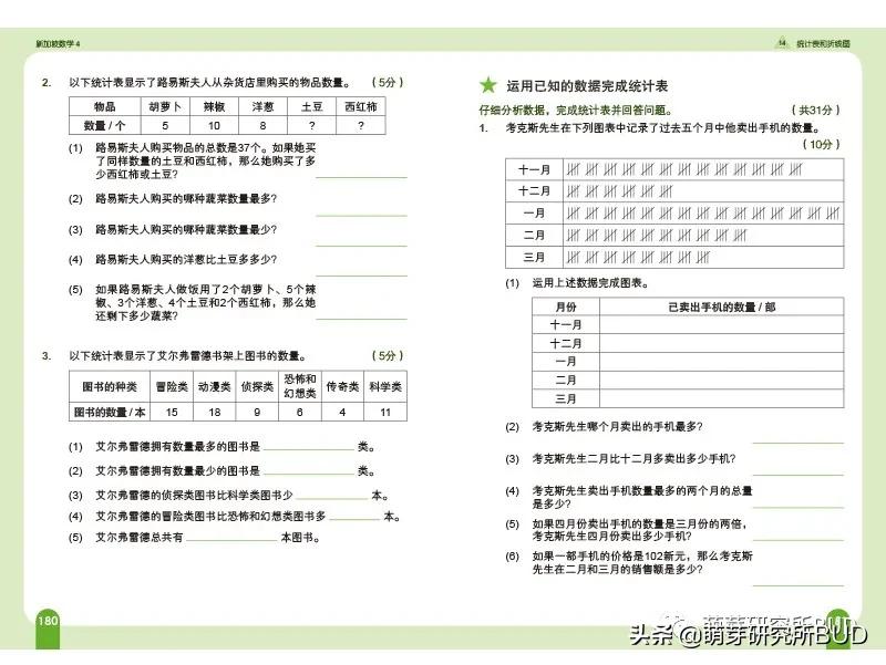 新加坡数学加州版,新加坡数学和摩比数学