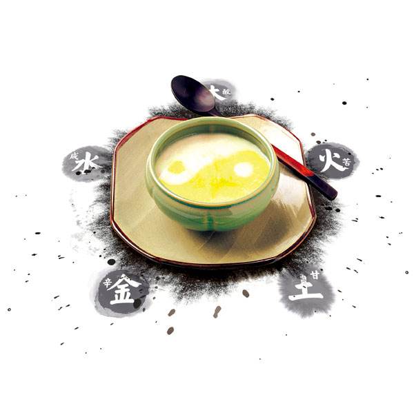 五行的生克制化规律,五行生克制化秘诀